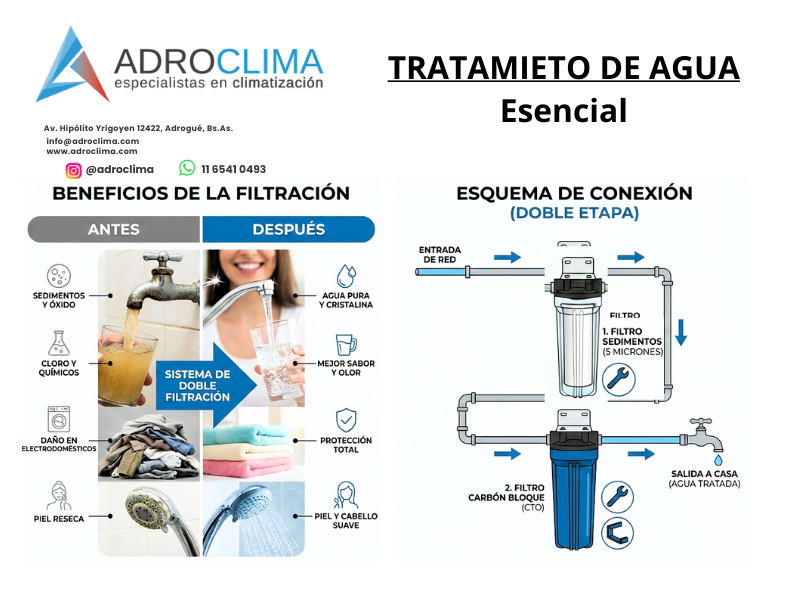 KIT ESCENCIAL DE TRATAMIENTO DE AGUA (CARCAZA TRANSPARENTE , AZUL , FILTRO DE SEDIMENTOS Y CARBON ACTIVADO)