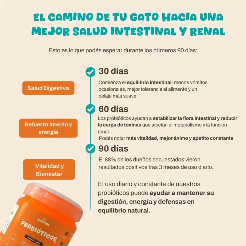 Probioticos Gatos Suplemento Digestivo Alergia Ruffitos 120g