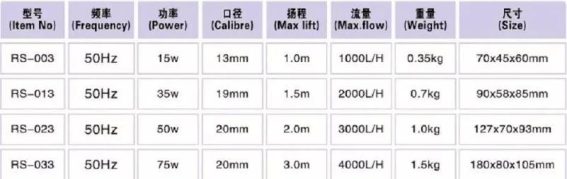 Bomba Aireador Sumergible Rs Electrical Rs013 2000 L/h 35w