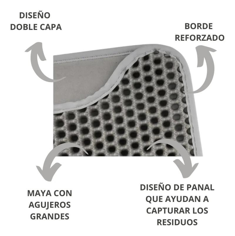 Alfombra Salida De Litera Tapete Atrapa Arena Afp 56x43cm