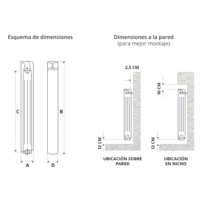 Radiador Peisa Tropical T500 12 Elementos (10000633)
