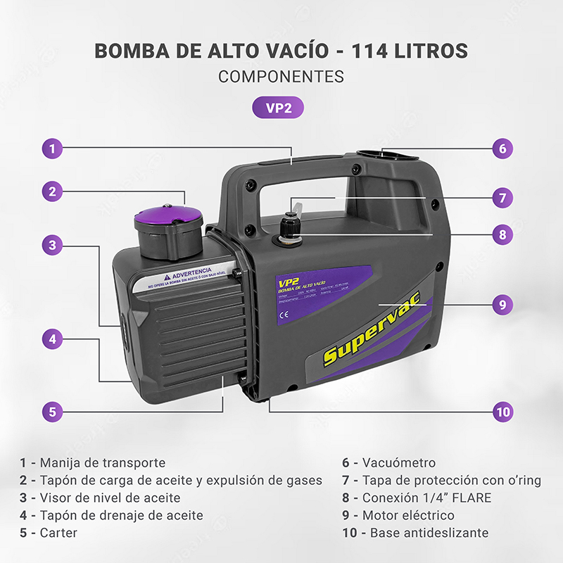 Bomba de Vacío Supervac 114l Con Vacuometro
