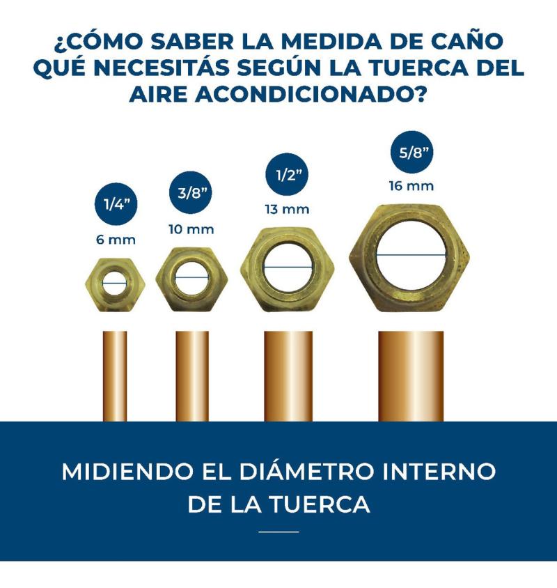 Kit Instalacion Aire Acondicionado Caños 3/8 1/4 X 12 Metros