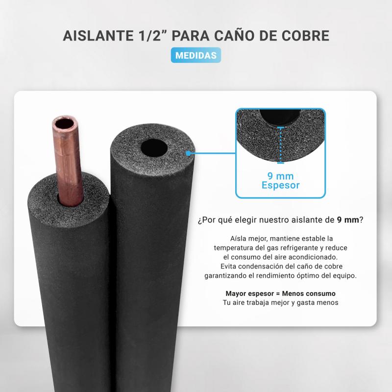 Aislante Aire Acondicionado 1/2 Caja Cerrada X100 Unidades
