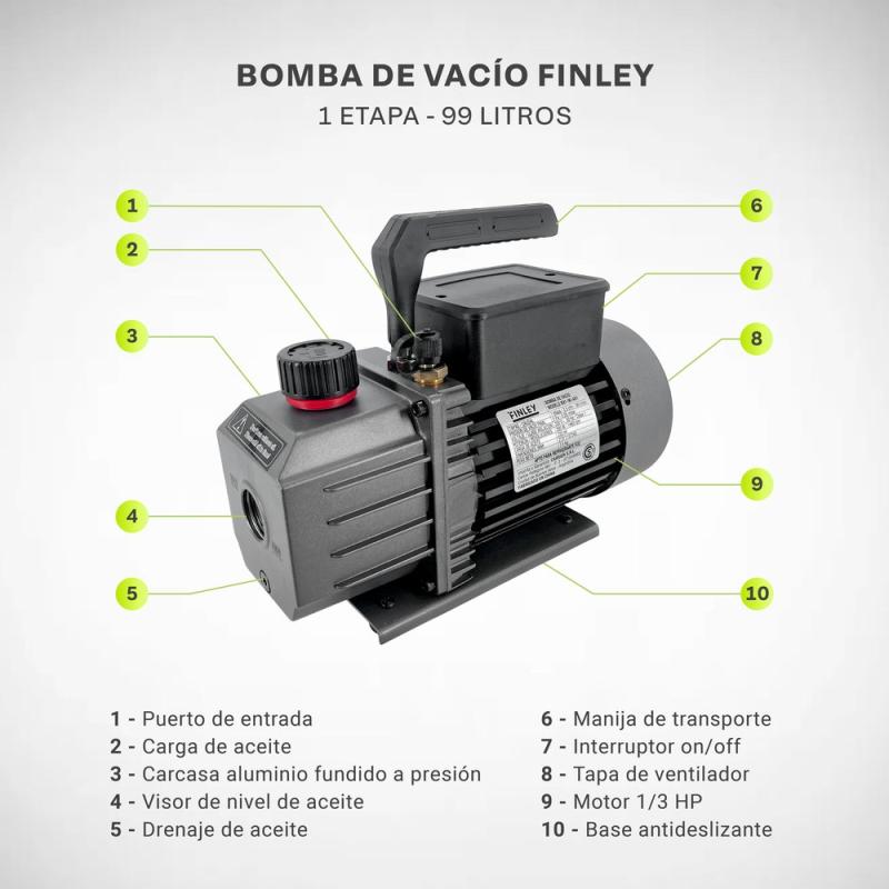 Bomba De Vacio Finley 1 Etapa 99 Litros R32 Refrigeracion