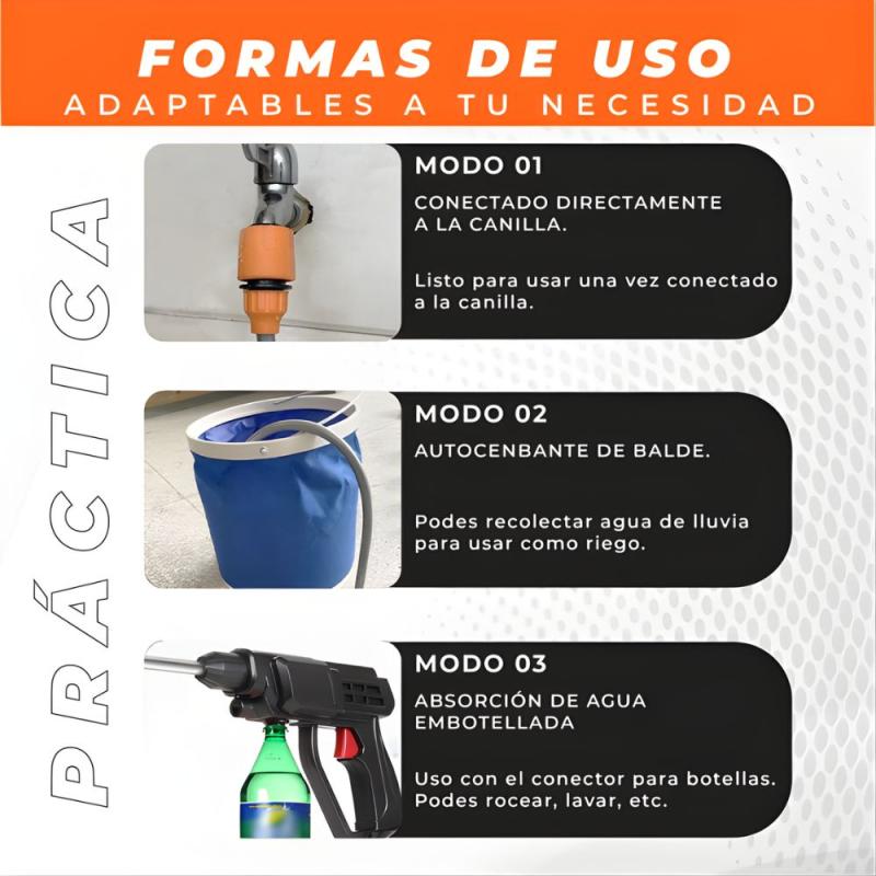 Hidrolavadora Eléctrica Portátil Mti Alta Presión Negro