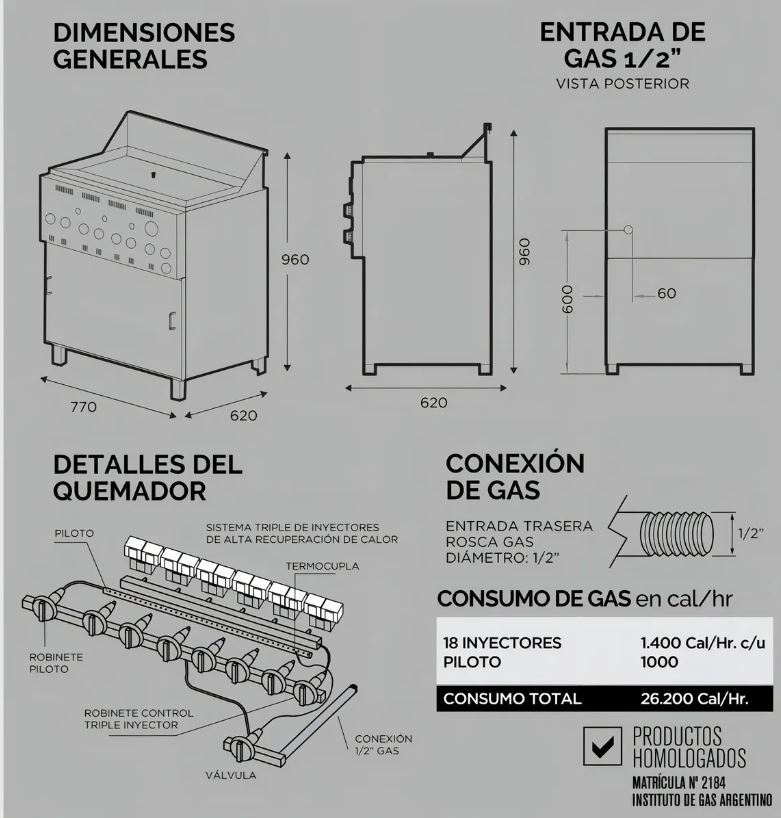 Freidora 42 Litros Sol Real Triple inyección Gas Envasado Mod 057