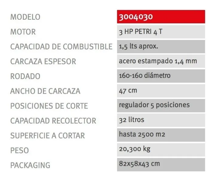 Cortadora De Cesped Naftera Petri 3 Hp 5 Alturas 2 En 1