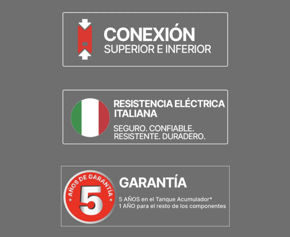 Termotanque Eléctrico Eskabe 95 Litros Con Termostato Color Blanco