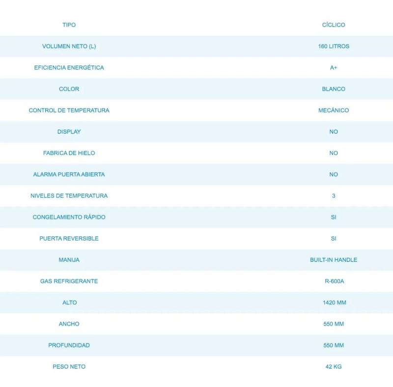 Freezer Vertical Midea 160 Litros 5 Cajones Clase A+