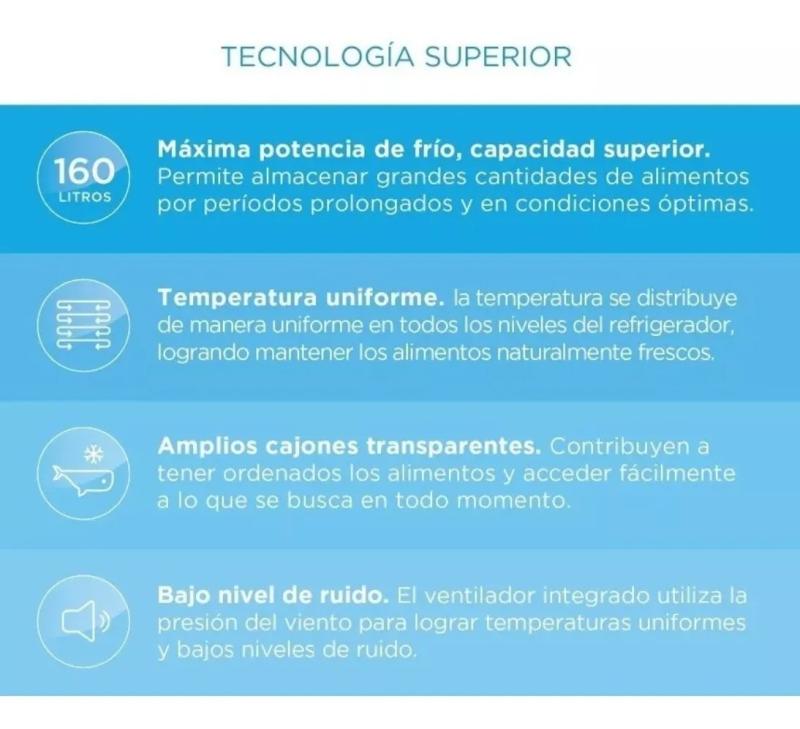 Freezer Vertical Midea 160 Litros 5 Cajones Clase A+