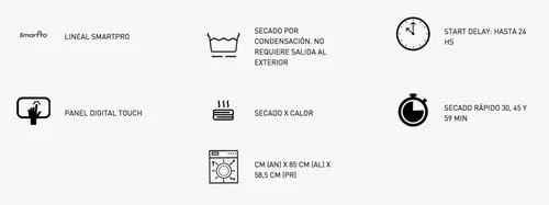 Secarropas Candy Csoc9tbe-12 9kg Wifi Bluetooth Color Blanco