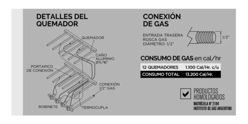 Horno Pizzero 8 Moldes Sol Real Carlitero Y Plancha