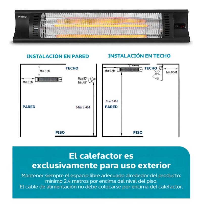Calefactor Infrarrojo De Pared Philco Pbsv2022p 2000w Color Negro
