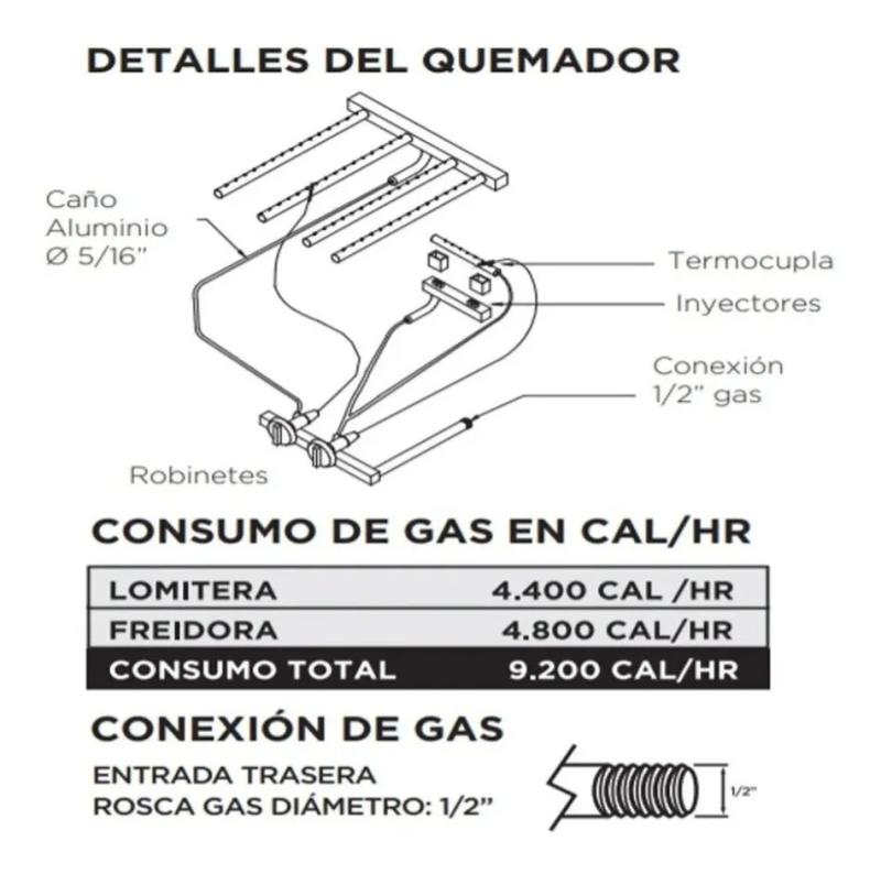 Lomitera Sol Real 177 Con Plancha Freidora Y Carlitera Acero