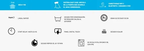 Secarropas Candy Por Condensación Roc9tcerx-12 9kg Antracita