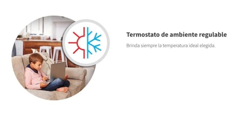 Calefactor Electrico Longvie Conveccion Forzada Termostato
