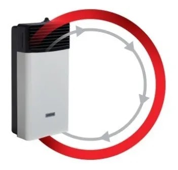 Calefactor Electrico Longvie Conveccion Forzada Termostato
