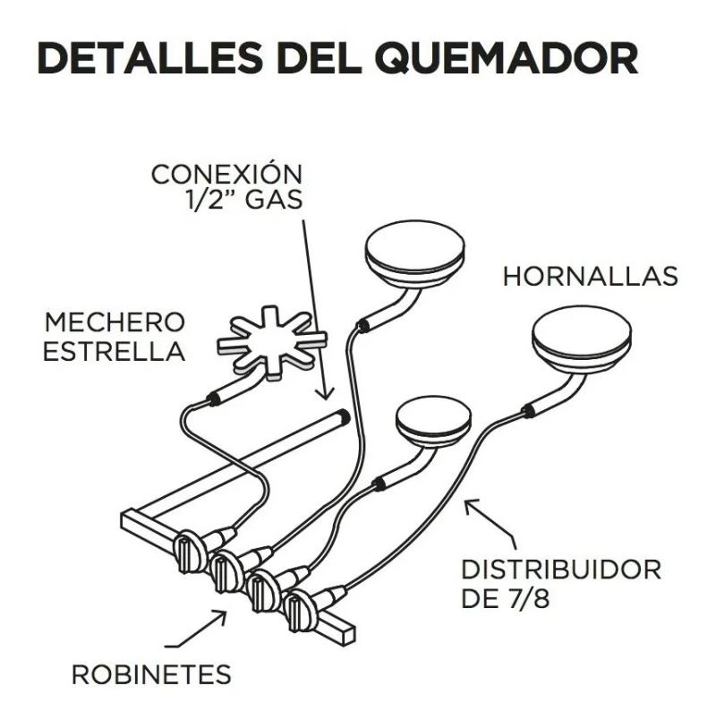 Anafe Industrial 731 Sol Real 4 Hornallas Acero Rejilla de Fundicion