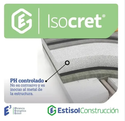 Estisol Isocret Premezcla Termoaislante x 170 Lts
