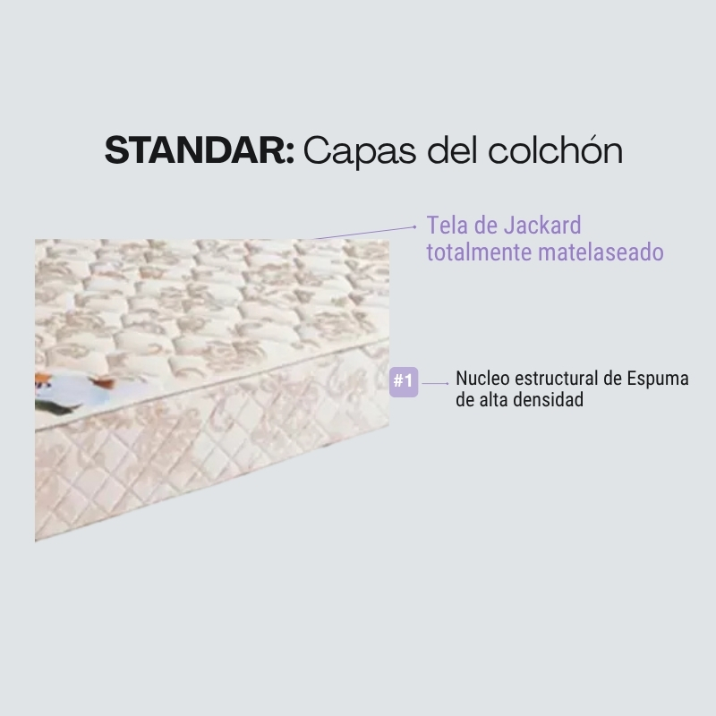 Conjunto Sueño Dorado Modelo Estandar 140x190