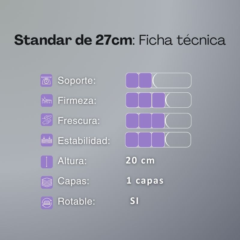 Conjunto Sueño Dorado Modelo Estandar 140x190