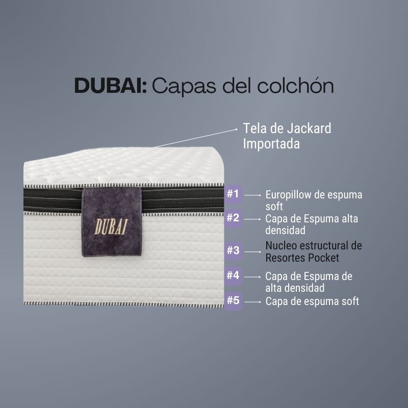 Colchon Sueño Dorado Modelo Dubai 140x190