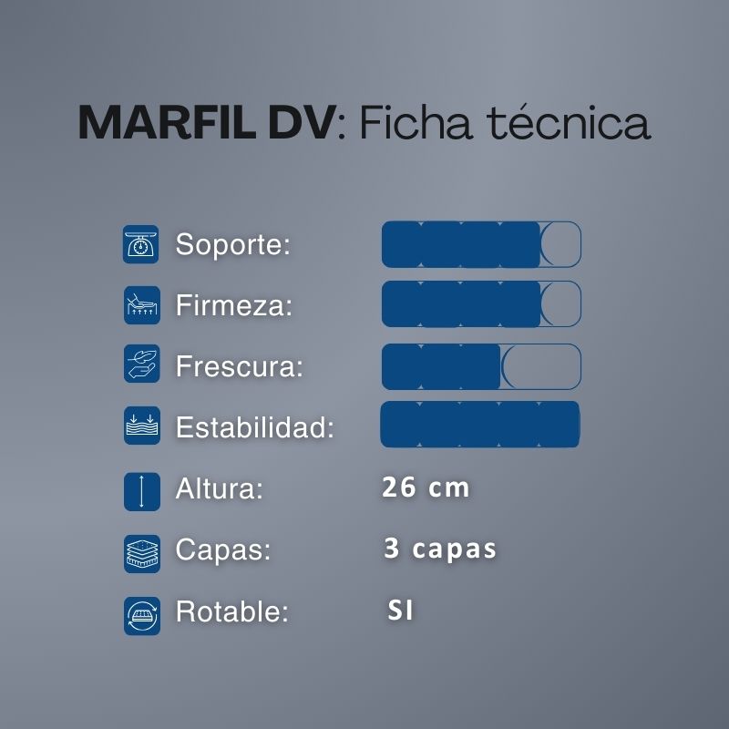 Colchón Topacio Marfil DV 100x190
