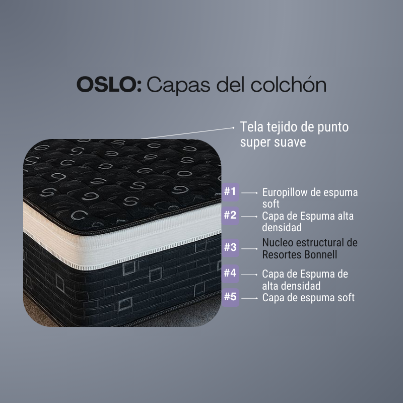 Colchon Sueño Dorado Modelo Oslo 140x190