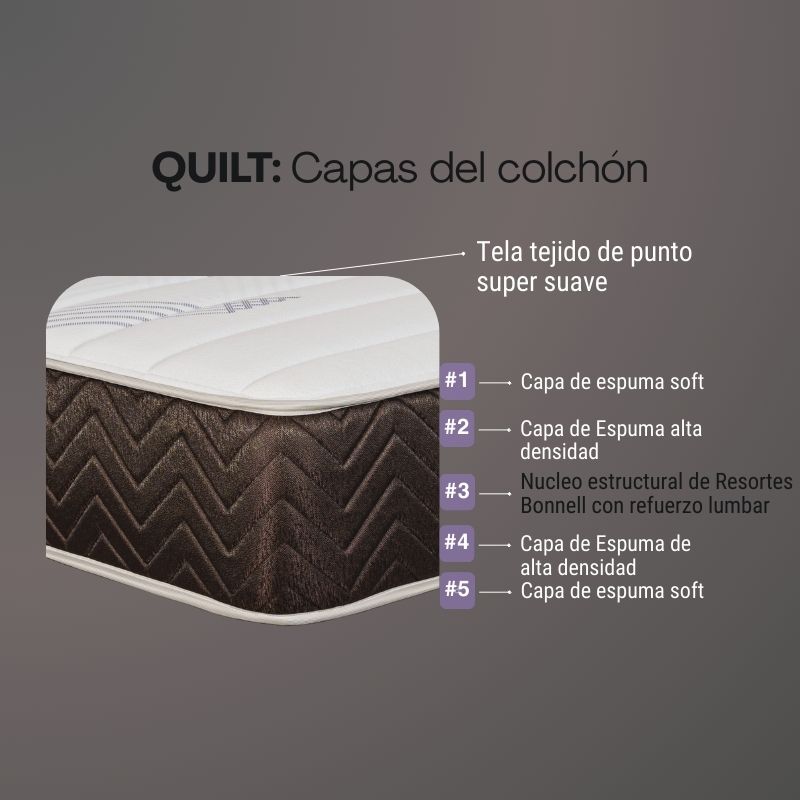 Colchon Springwall Modelo Quilt 160x200