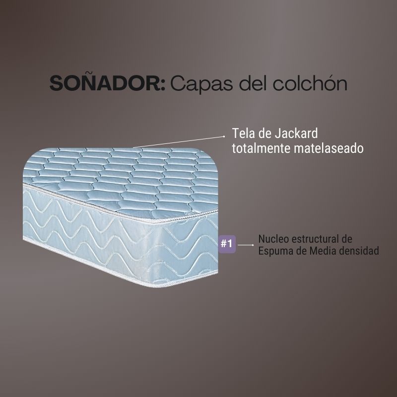 Colchón Springwall Soñador  Espuma