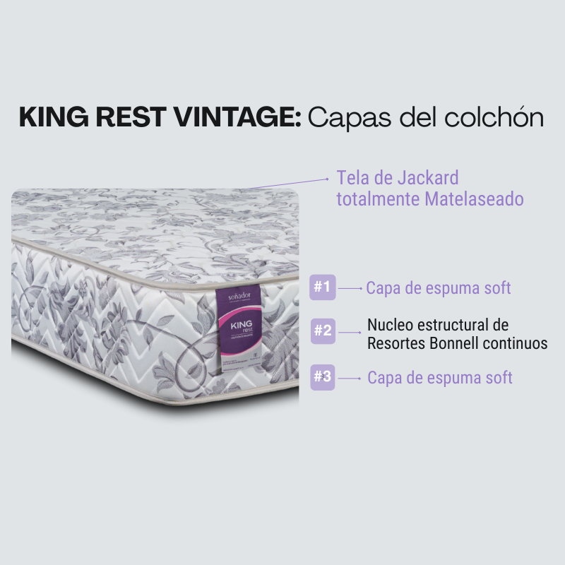 Colchon Springwall King Rest Vintage 140x190