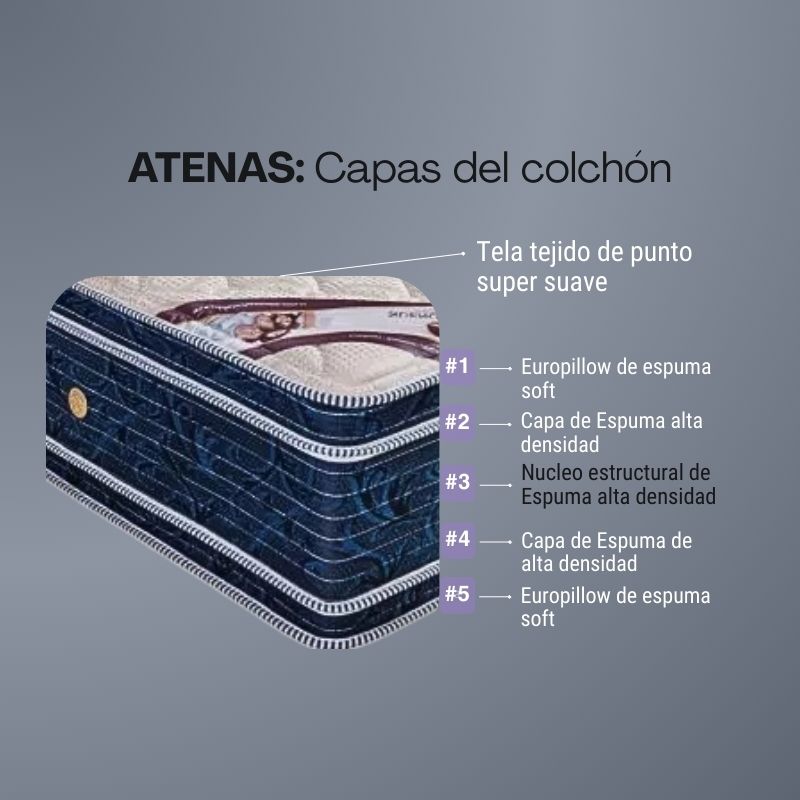 Conjunto Sueño Dorado Modelo Atenas 140x190