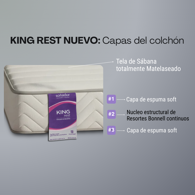 Colchón Springwall King Rest  100x190 Nuevo