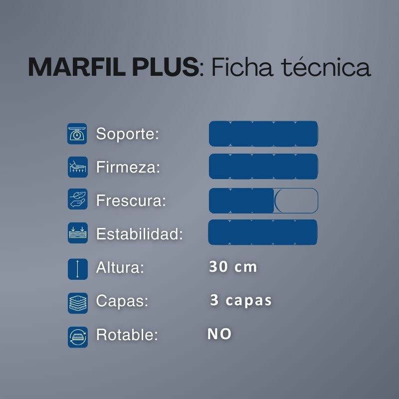 Conjunto Topacio Marfil Plus 140x190