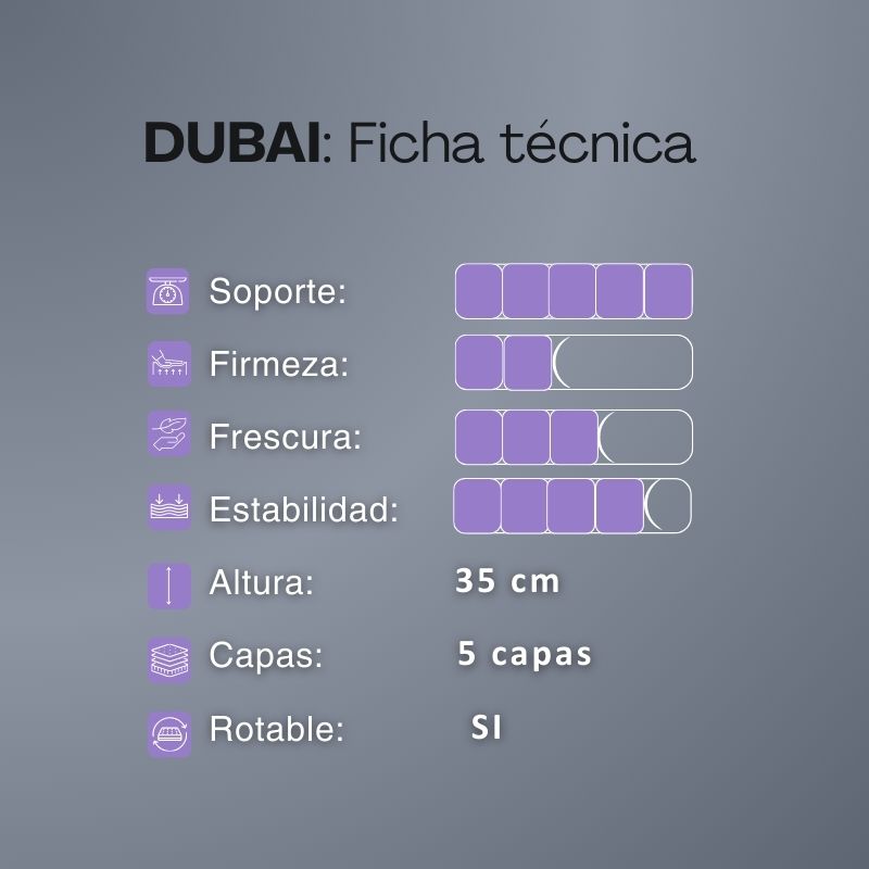 Conjunto Sueño Dorado Modelo Dubai 140x190x36