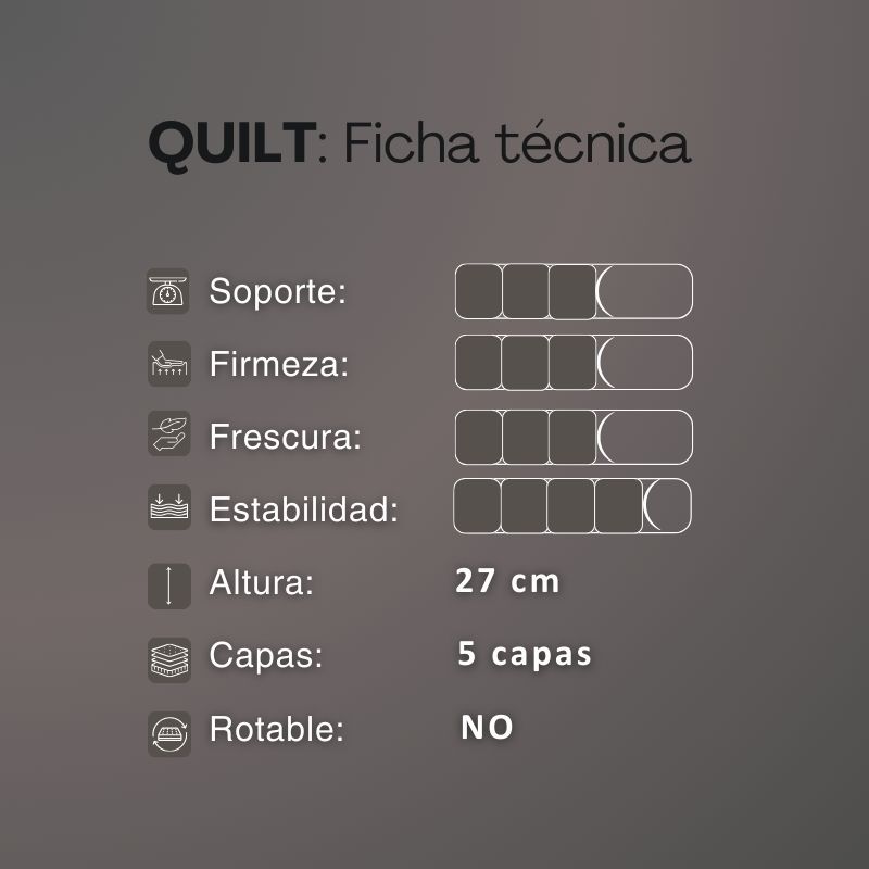 Conjunto Springwall Quilt Resortes 180x200