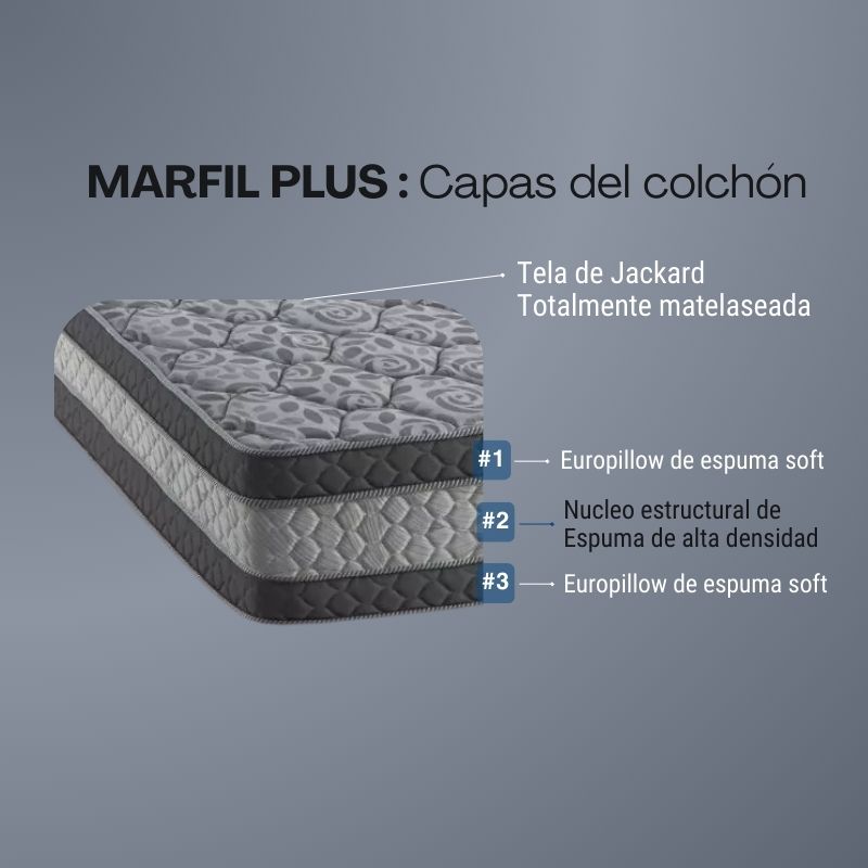 Colchón Topacio Marfil Plus  140x190