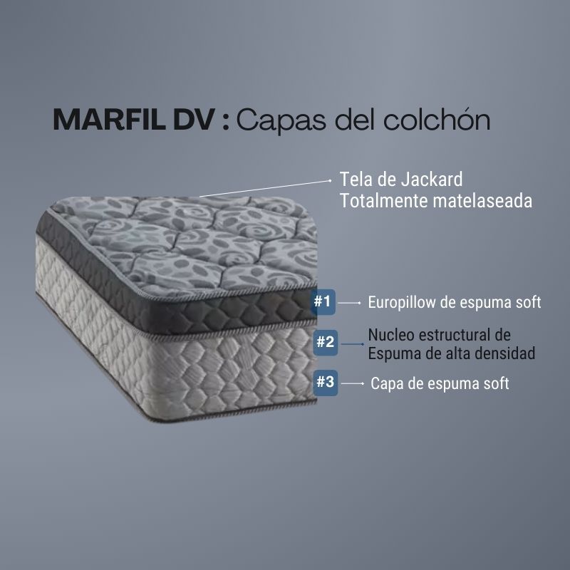 Colchón Topacio Marfil DV 140x190