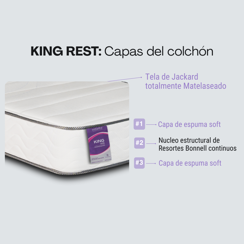 Colchón Springwall King Rest 80x190 Nuevo