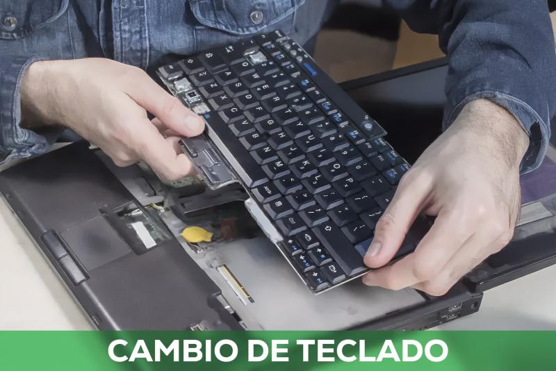 Cambio de Teclado